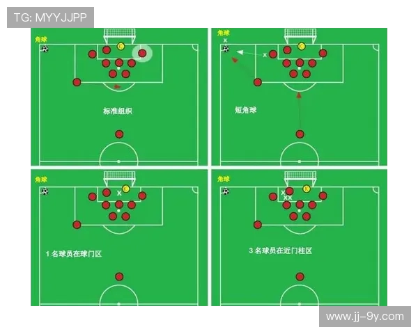 足球运动员进攻时踢球姿势的动作要领与技术表现分析