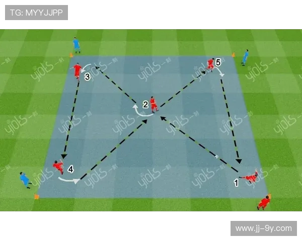 防守转换中的一防二足球切传球战术解析与应用研究